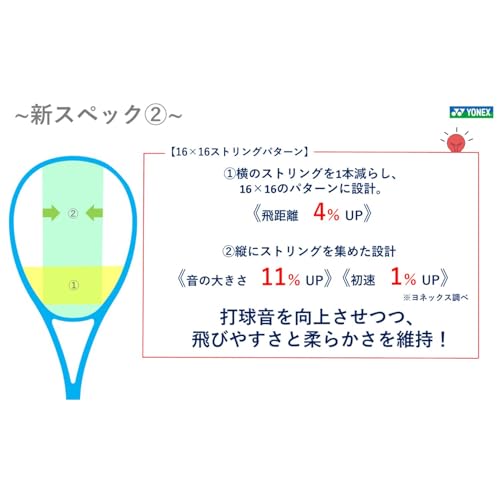 ヨネックス ボルトレイジ5バーサス ソフトテニスラケット 画像7