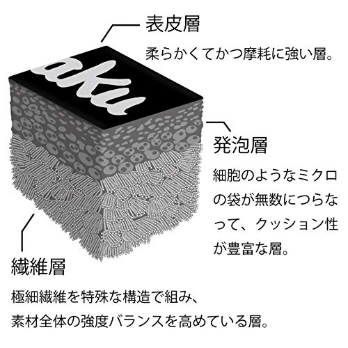 ニッタク スーパーショックガード サイドテープ NL-9243 画像2