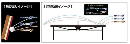 ヤサカ ラクザX 裏ソフトラバー 画像5