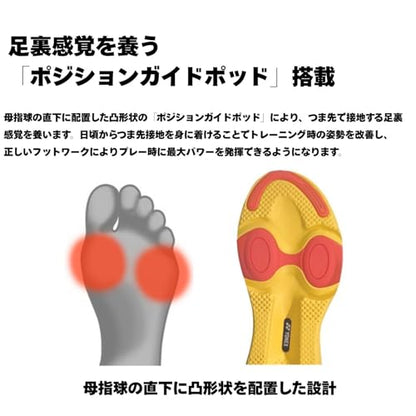 ヨネックス プライムトレーナーウィメン ランニングシューズ 画像4