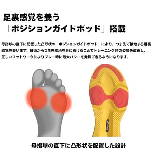 ヨネックス プライムトレーナーメン ランニングシューズ 画像4