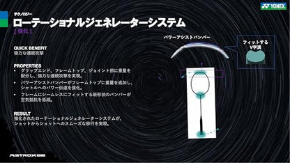 ヨネックス アストロクス88Dツアー バドミントンラケット 画像7