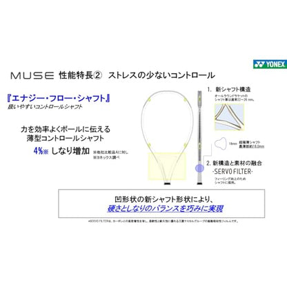 ヨネックス ミューズ 100 テニスラケット 画像7