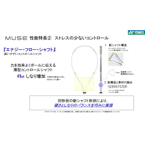 ヨネックス ミューズ 98 テニスラケット 画像7