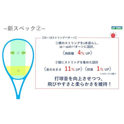 ヨネックス ボルトレイジ5バーサス ソフトテニスラケット 画像7