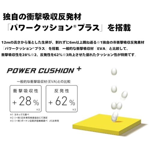ヨネックス プライムトレーナーメン ランニングシューズ 画像10