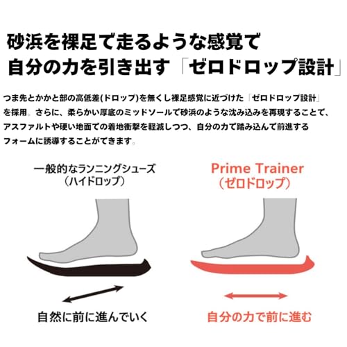 ヨネックス プライムトレーナーウィメン ランニングシューズ 画像6
