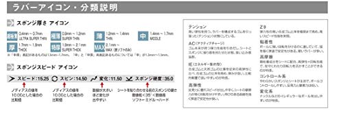 ニッタク スーパー ドナックル（表ソフト） 画像13