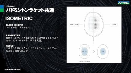 ヨネックス アストロクス88Dツアー バドミントンラケット 画像3