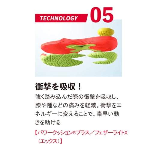 ニッタク ムービングエース 卓球シューズ 画像13
