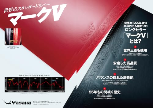 ヤサカ マーク V（ファイブ） 裏ソフトラバー 画像13