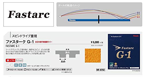 ニッタク ファスターク G-1 裏ソフトラバー 画像3