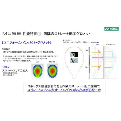 ヨネックス ミューズ 98 テニスラケット 画像5