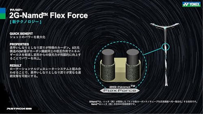 ヨネックス アストロクス88Dツアー バドミントンラケット 画像9