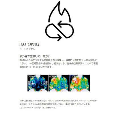 ヨネックス ユニ裏地付ウィンドウォーマーシャツ 70100 画像8