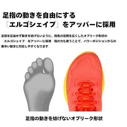 ヨネックス プライムトレーナーウィメン ランニングシューズ 画像8