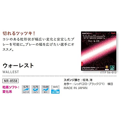 ニッタク ウォーレスト ツブ高ラバー 画像3