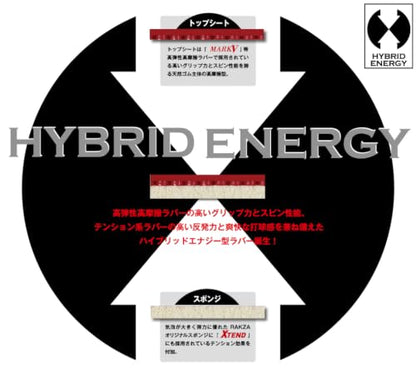 ヤサカ ライガンスピン 裏ソフトラバー 画像12