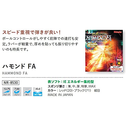 ニッタク ハモンド FA 表ソフトラバー 画像11