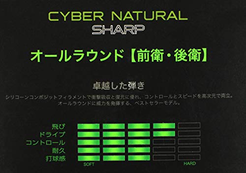 ヨネックス サイバーナチュラル シャープ ソフトテニスストリング 画像3