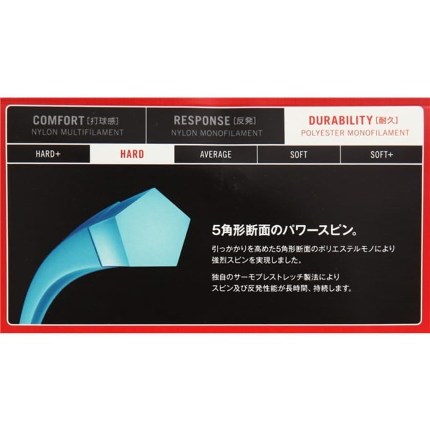 ヨネックス ポリツアー スピン 125 テニスストリング 画像3
