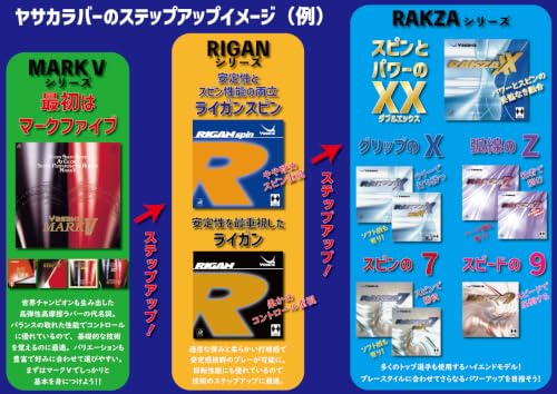 ヤサカ マーク V（ファイブ） 裏ソフトラバー 画像11