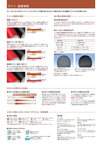 ニッタク ソニックAR 表ソフトラバー 画像10
