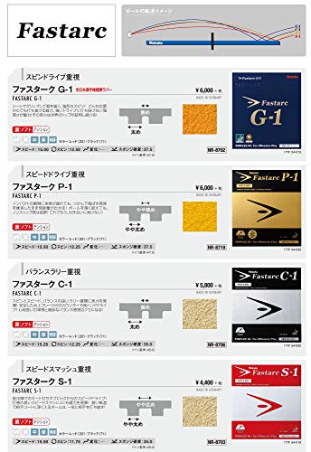 ニッタク ファスターク S-1 裏ソフトラバー 画像3