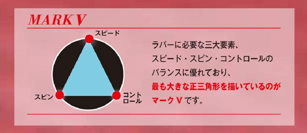 ヤサカ マーク V（ファイブ） 裏ソフトラバー 画像4