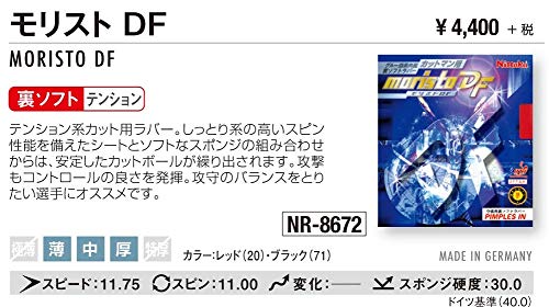 ニッタク モリスト DF 裏ソフトラバー 画像6