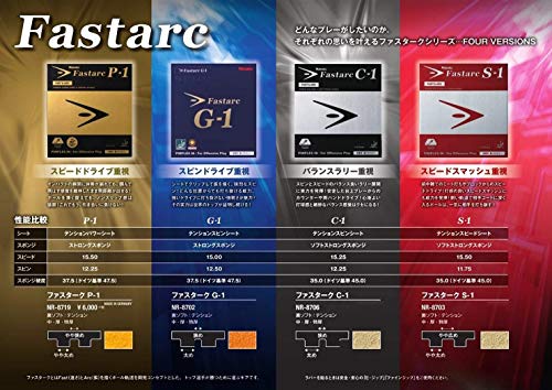 ニッタク ファスターク G-1 裏ソフトラバー 画像5