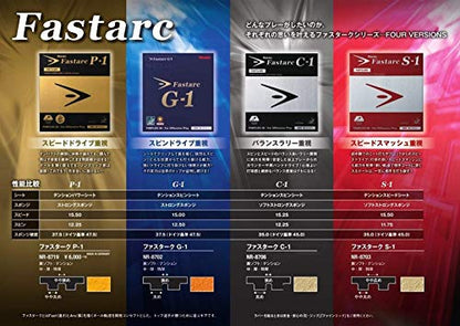 ニッタク ファスターク G-1 裏ソフトラバー 画像5