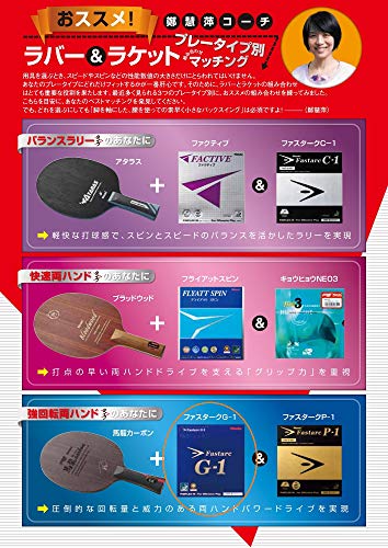 ニッタク ファスターク G-1 裏ソフトラバー 画像9
