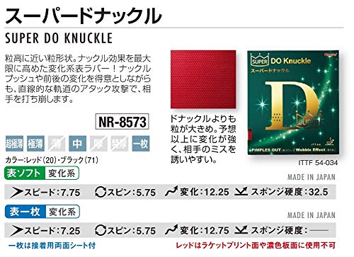 ニッタク スーパー ドナックル（表ソフト） 画像3