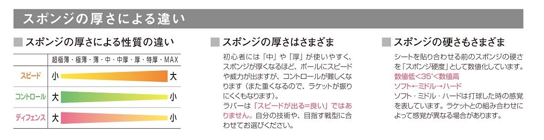 ニッタク スーパー ドナックル（表ソフト） 画像10