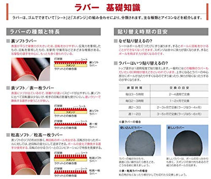 ニッタク スーパー ドナックル（表ソフト） 画像9