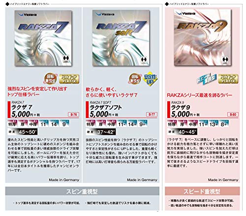 ヤサカ ラクザX 裏ソフトラバー 画像7
