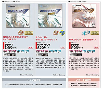 ヤサカ ラクザX 裏ソフトラバー 画像7