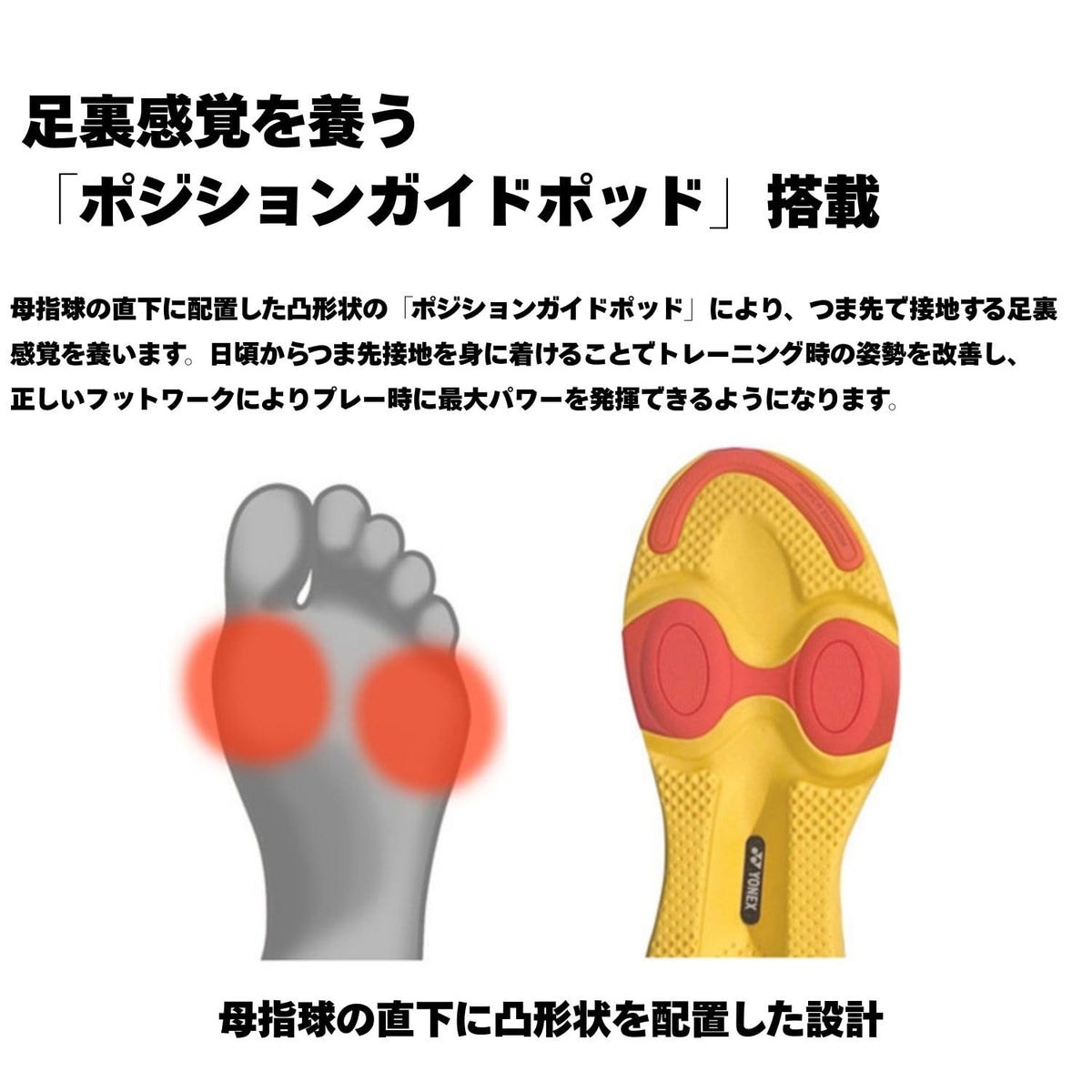 ヨネックス プライムトレーナーウィメン ランニングシューズ 画像3
