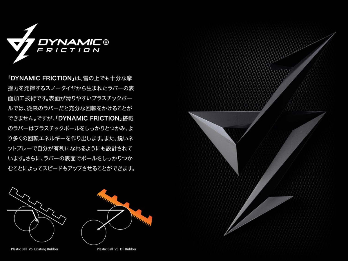 エクシオン ヴェガ アジア DYF 裏ソフトラバー 画像6