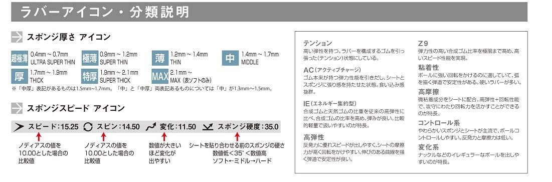 ニッタク スーパー ドナックル（表ソフト） 画像12