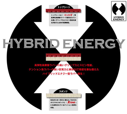 ヤサカ ライガンスピン 裏ソフトラバー 画像11