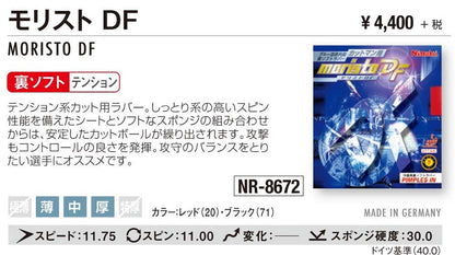 ニッタク モリスト DF 裏ソフトラバー 画像5