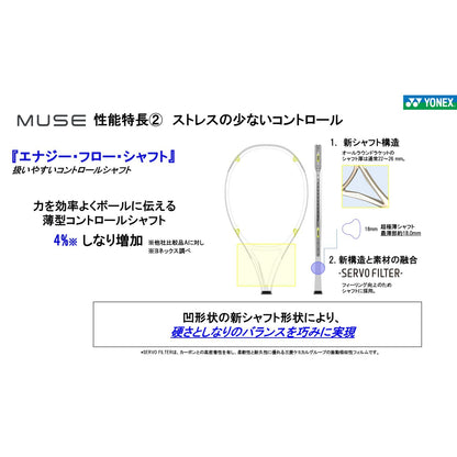 ヨネックス ミューズ 98 テニスラケット 画像6