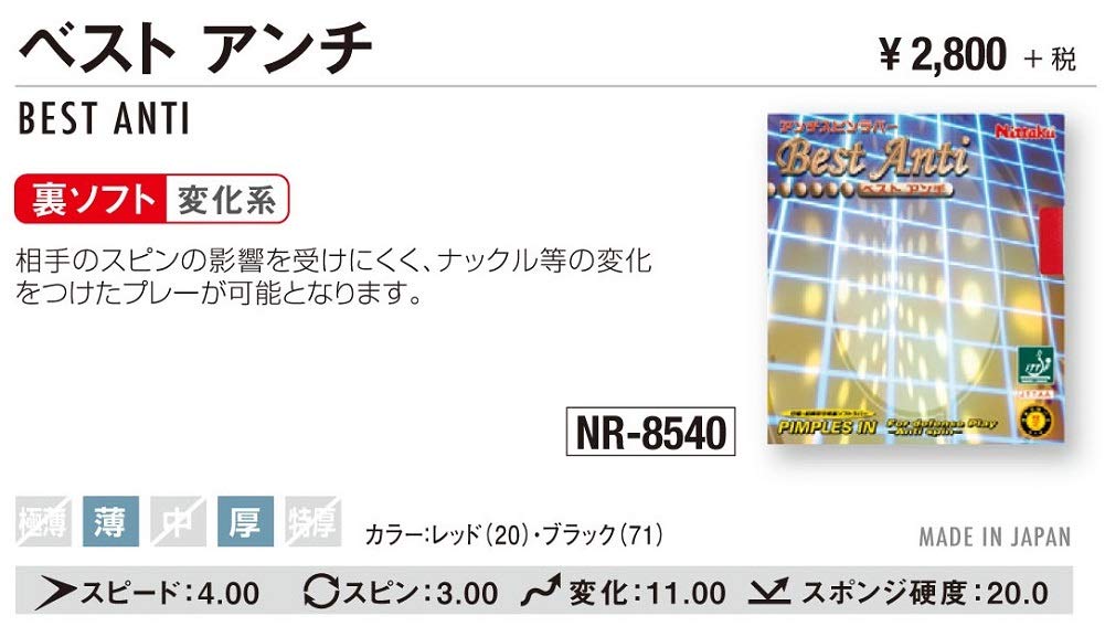 ニッタク ベスト アンチ 画像2