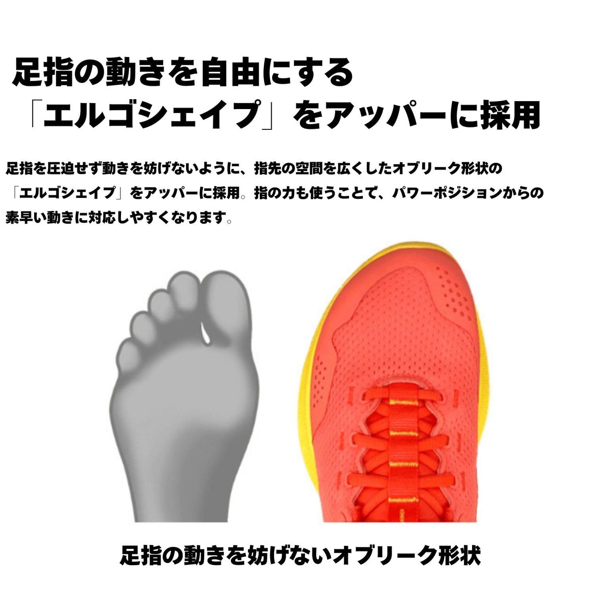 ヨネックス プライムトレーナーメン ランニングシューズ 画像7