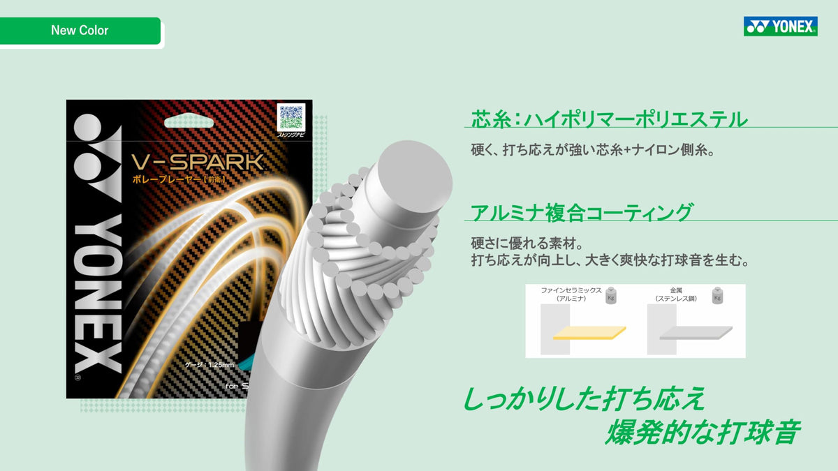 ヨネックス V-スパーク ソフトテニスストリング 画像2