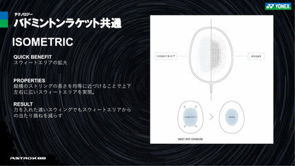 ヨネックス アストロクス88Sツアー バドミントンラケット 画像2