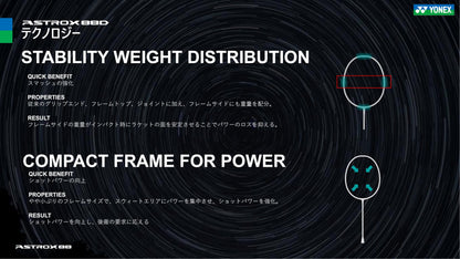ヨネックス アストロクス88Dツアー バドミントンラケット 画像10