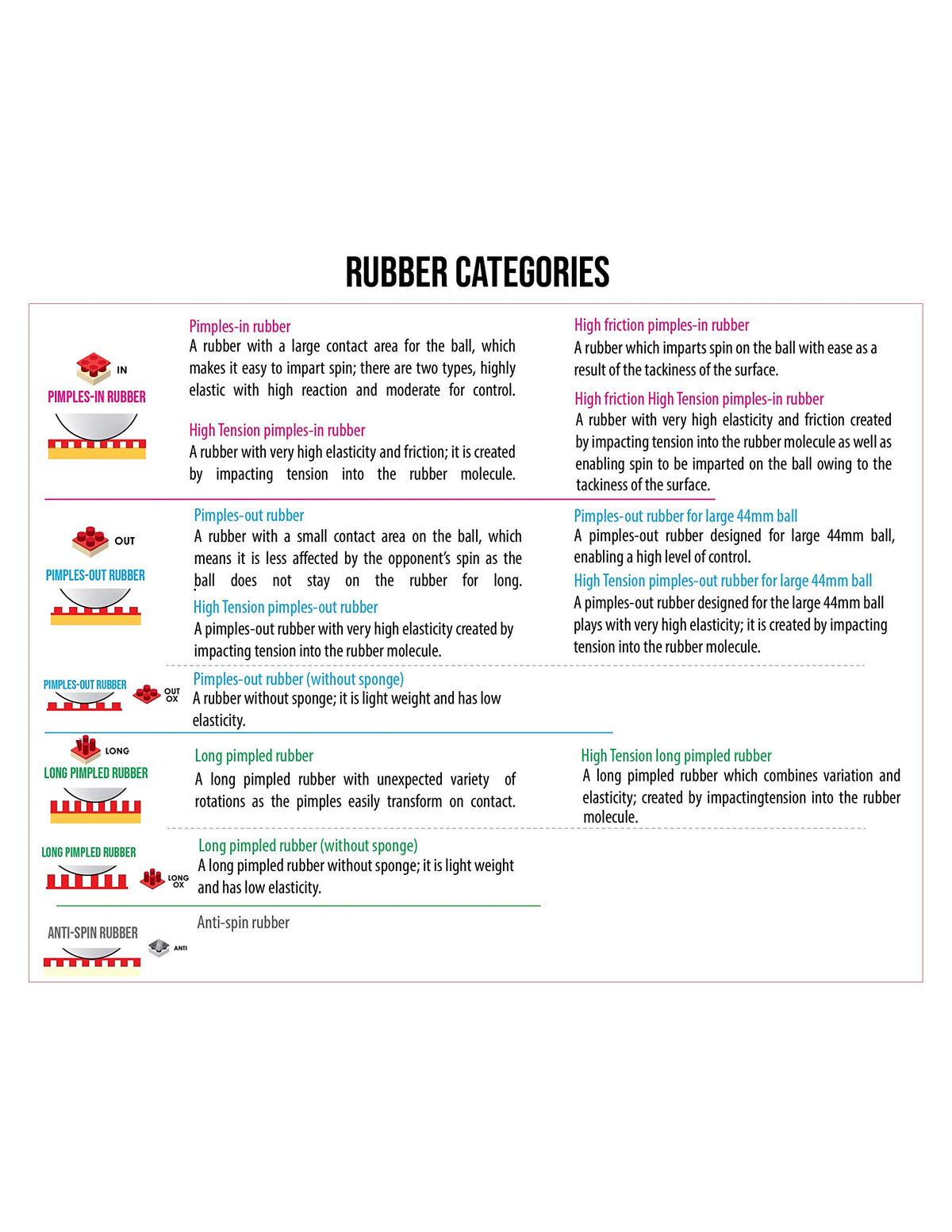 バタフライ スレイバー 裏ソフトラバー 画像5